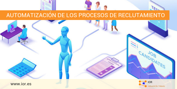 automatización procesos reclutamiento